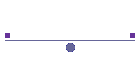 Face au Diagnostic