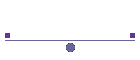 Liens Pratiques