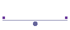 L'aide