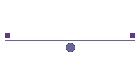 Le quotidien